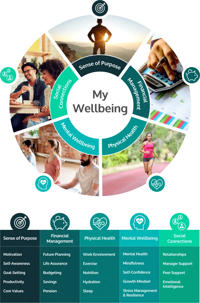 ⓒversion1