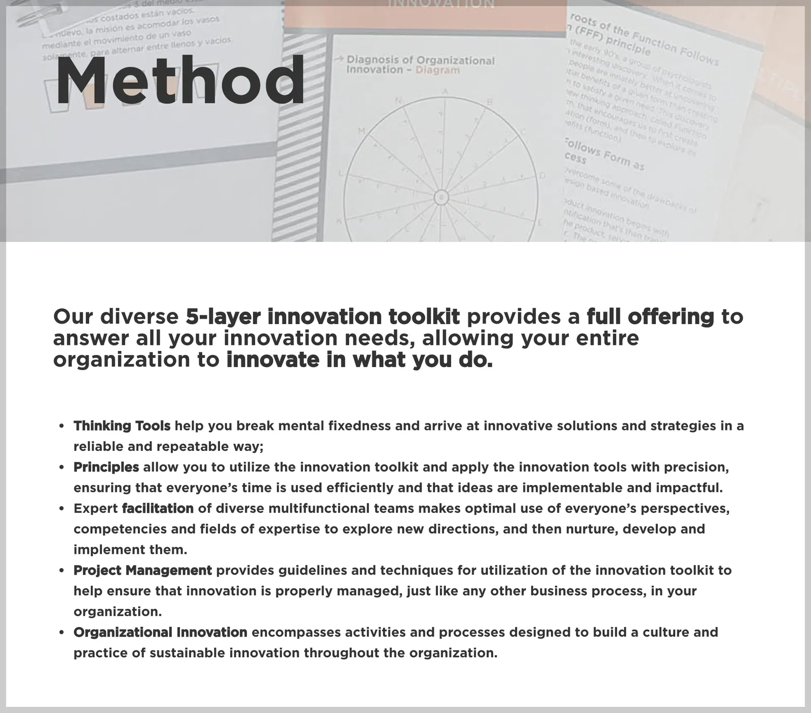 creativity method