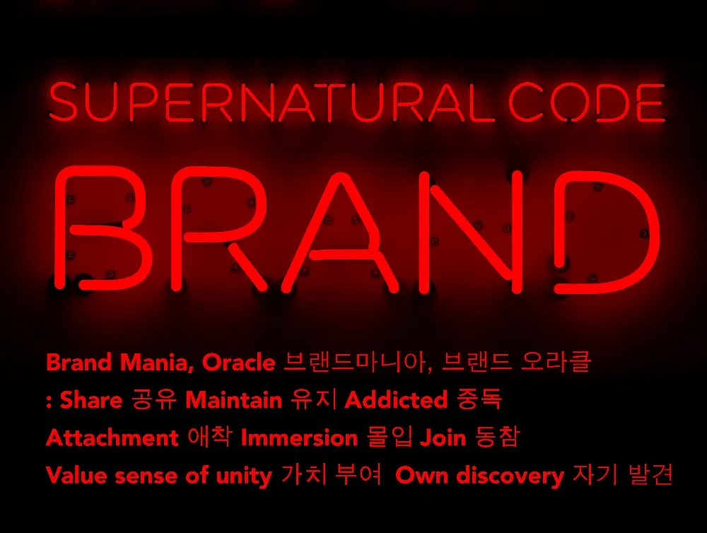 ⓒbrandness.co.kr