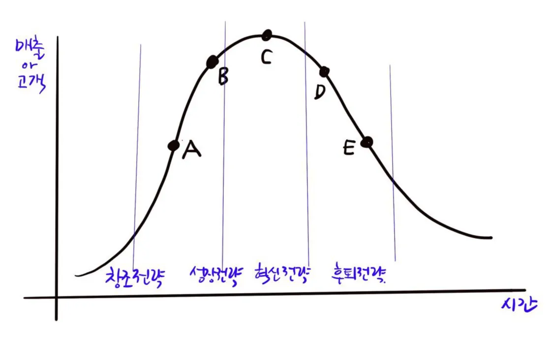 그림1