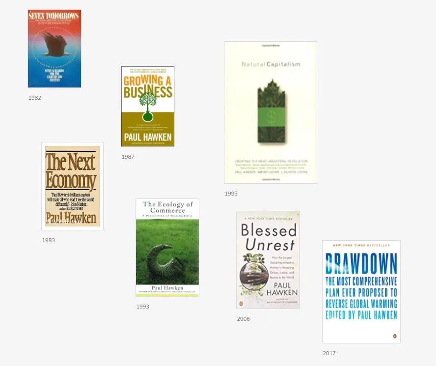 폴호켄의 저서 https://paulhawken.com/